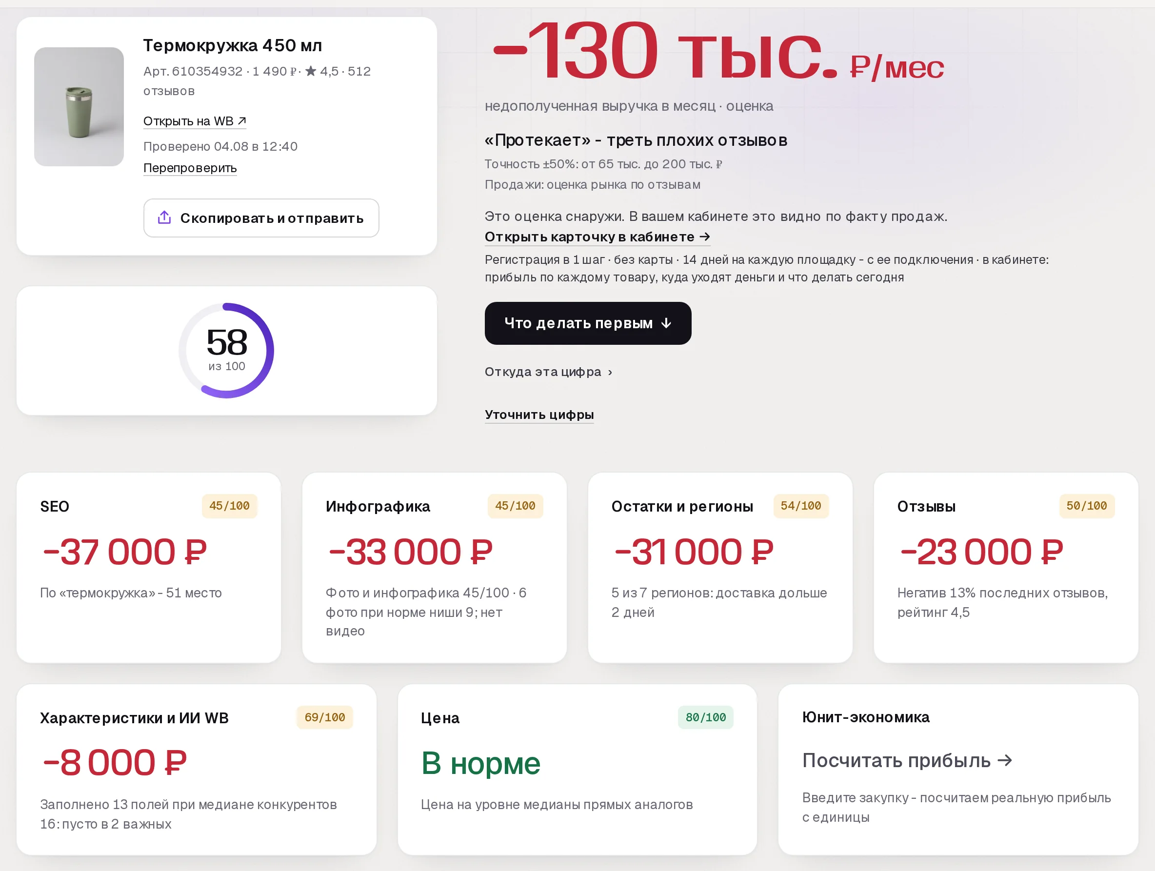 Отчет бесплатного аудита SkuScan по термокружке