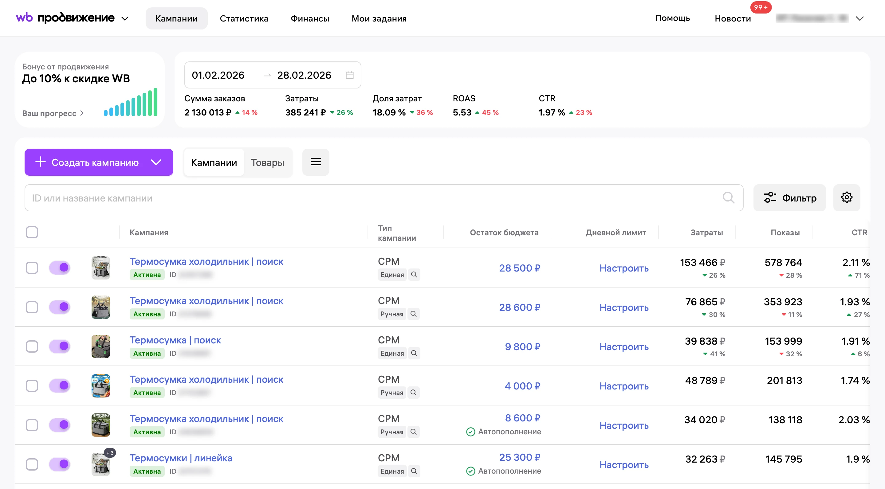 Рекламные кампании Wildberries после работы
