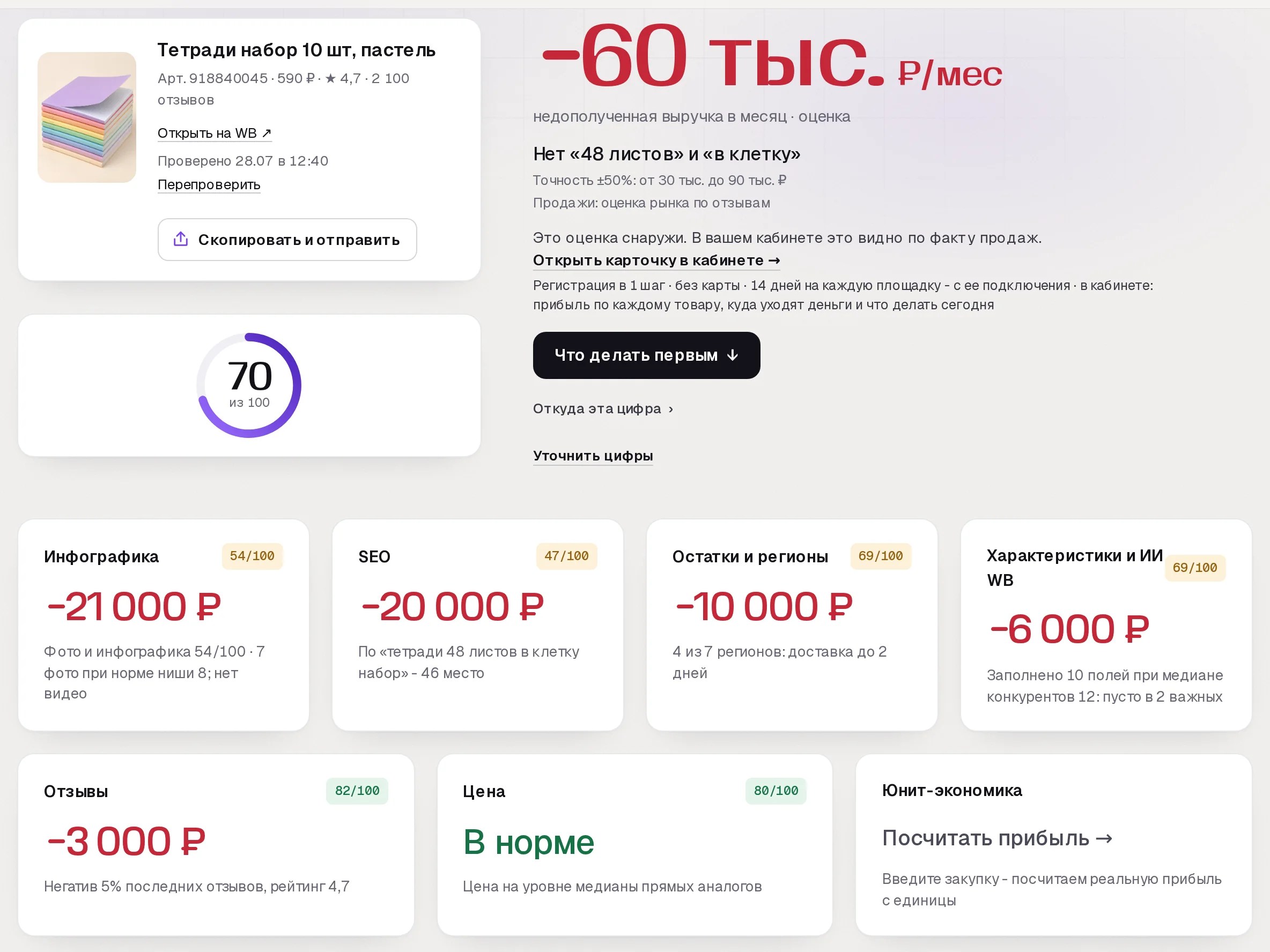 Отчет бесплатного аудита SkuScan по набору тетрадей