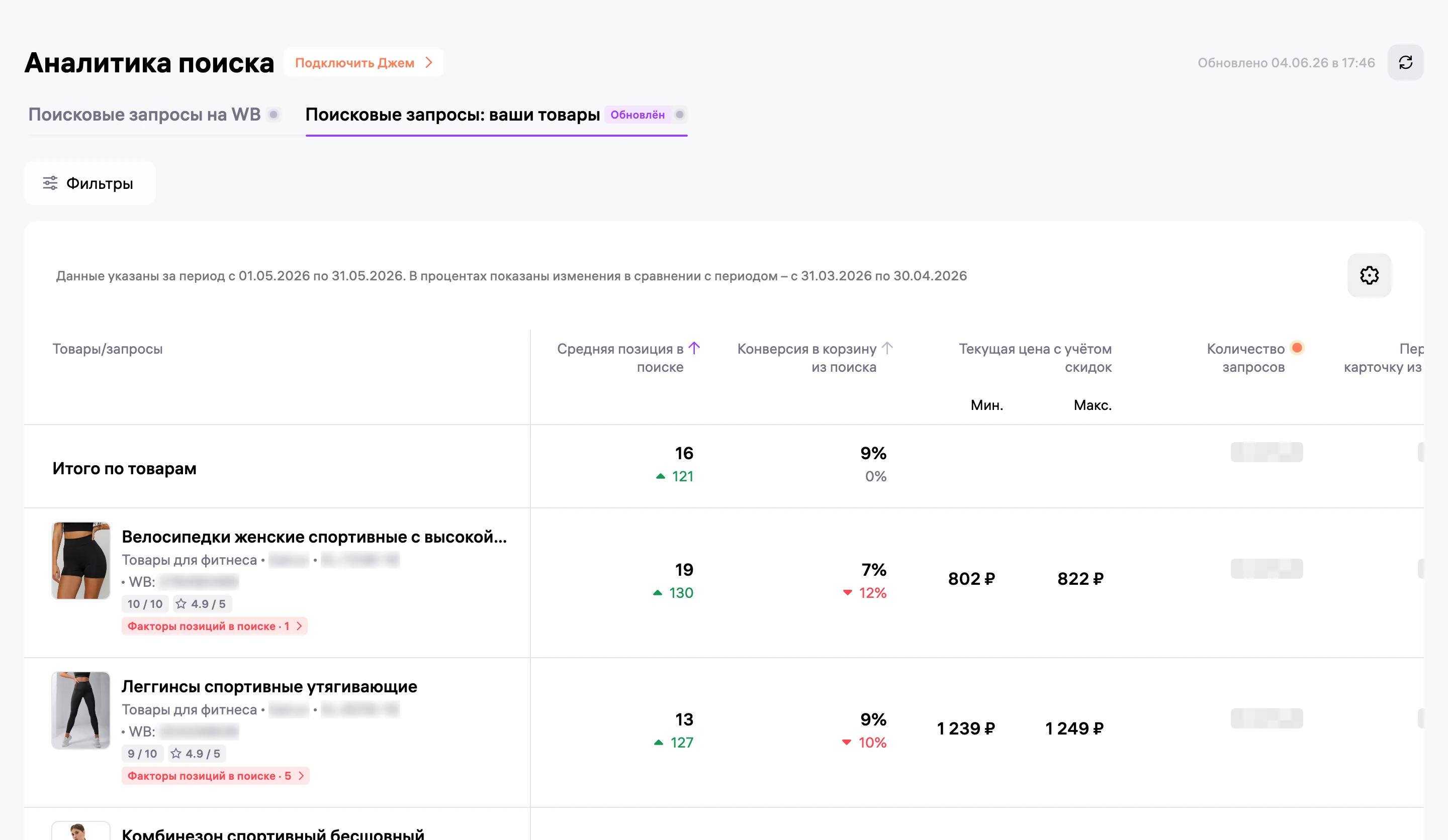 Аналитика поиска в кабинете Wildberries за май