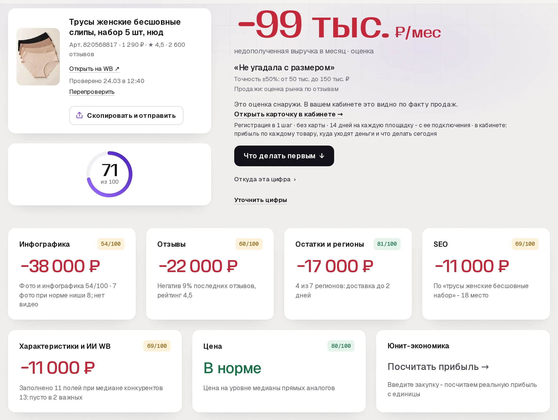 Отчет бесплатного аудита SkuScan по бесшовному белью