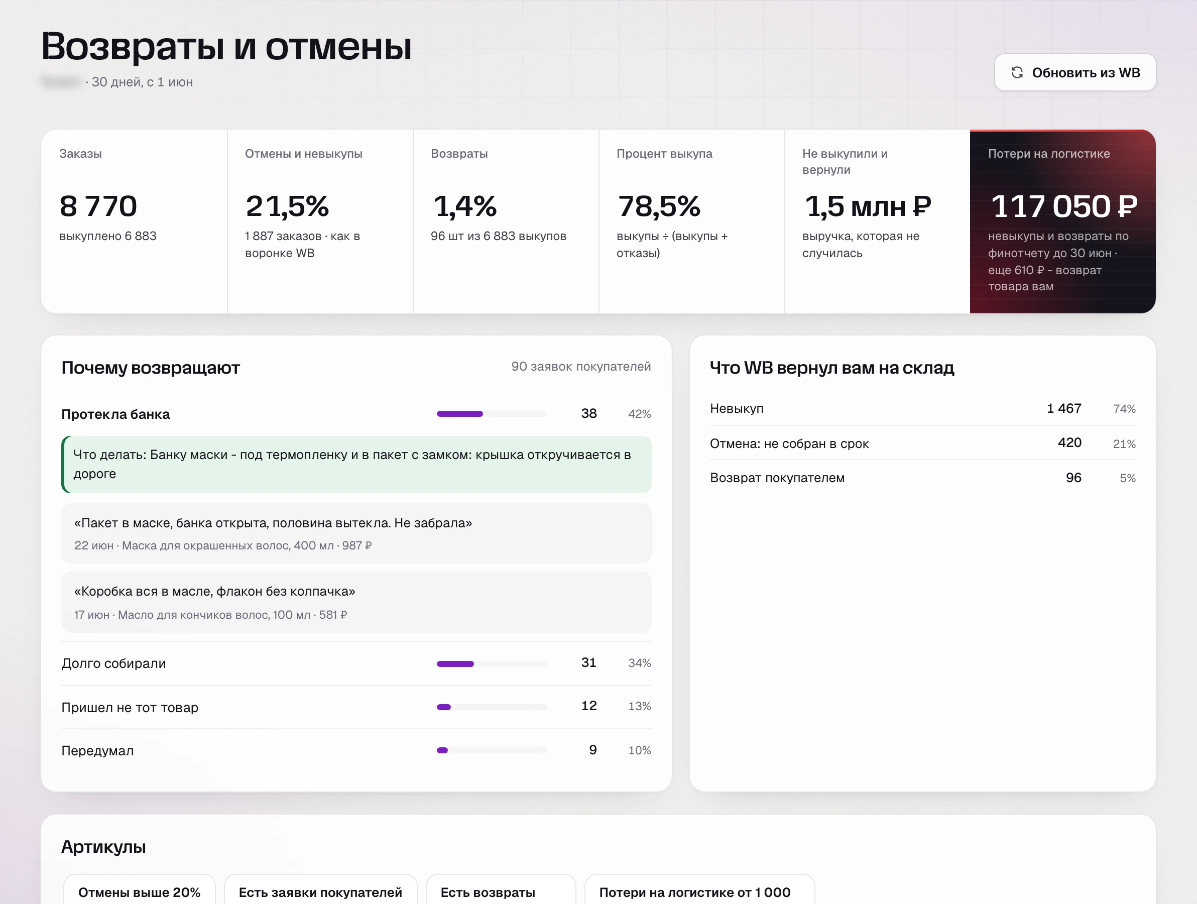 Раздел «Возвраты и отмены» SkuScan за июнь