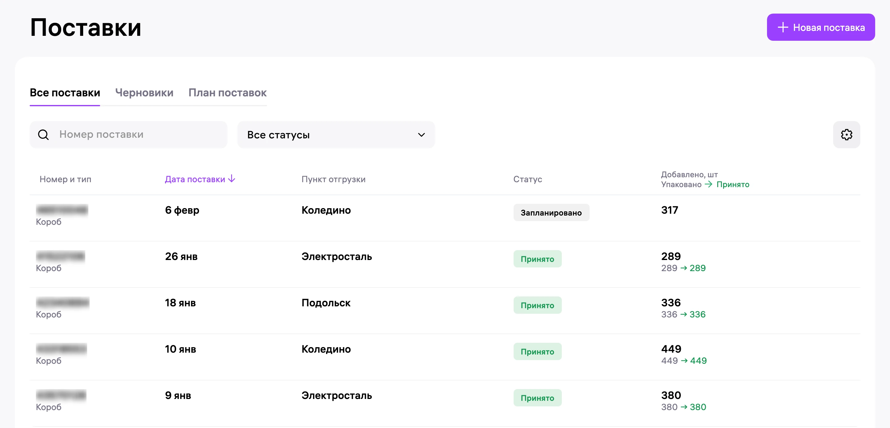 Поставки в кабинете Wildberries