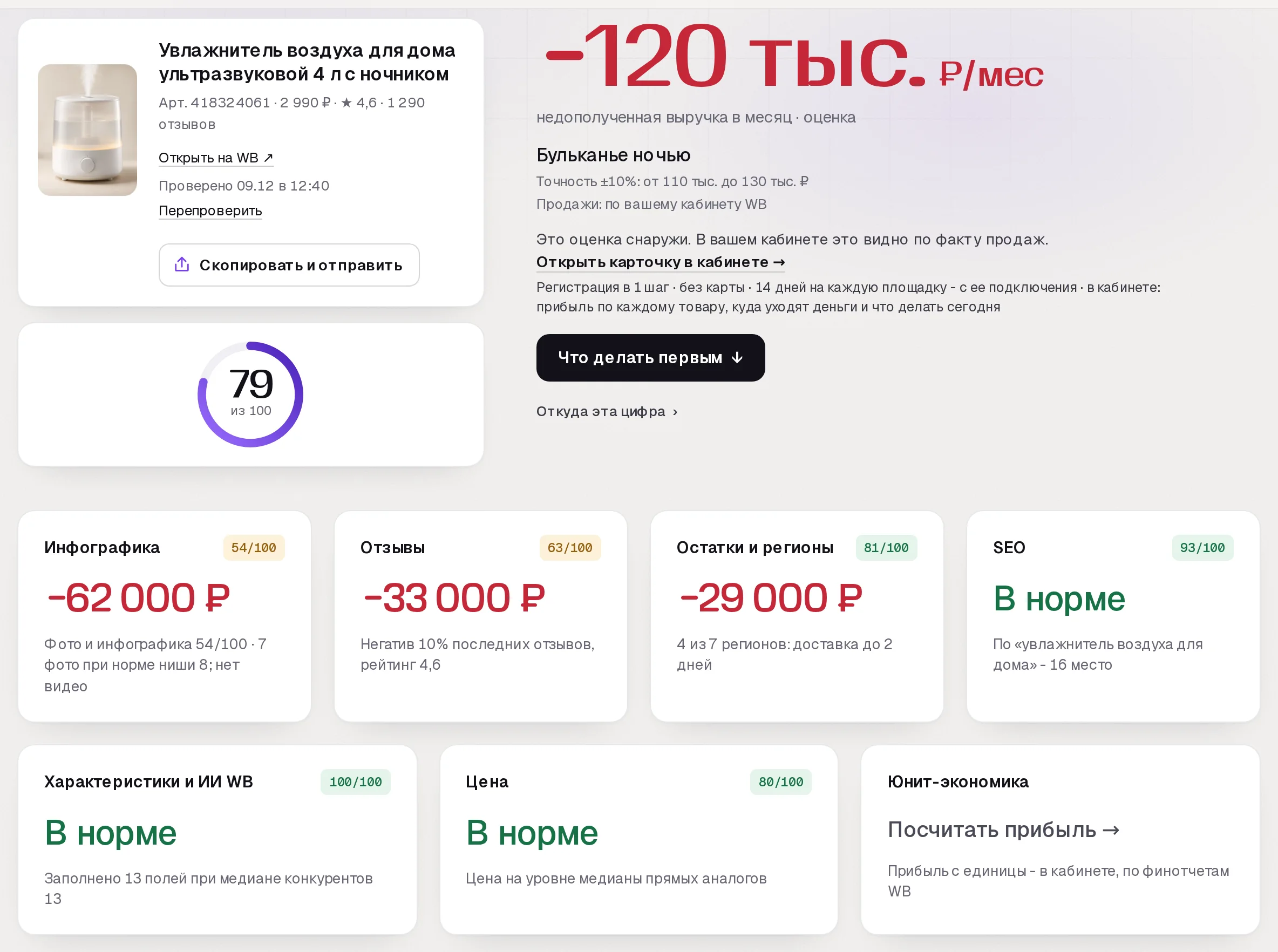 Повторный аудит SkuScan