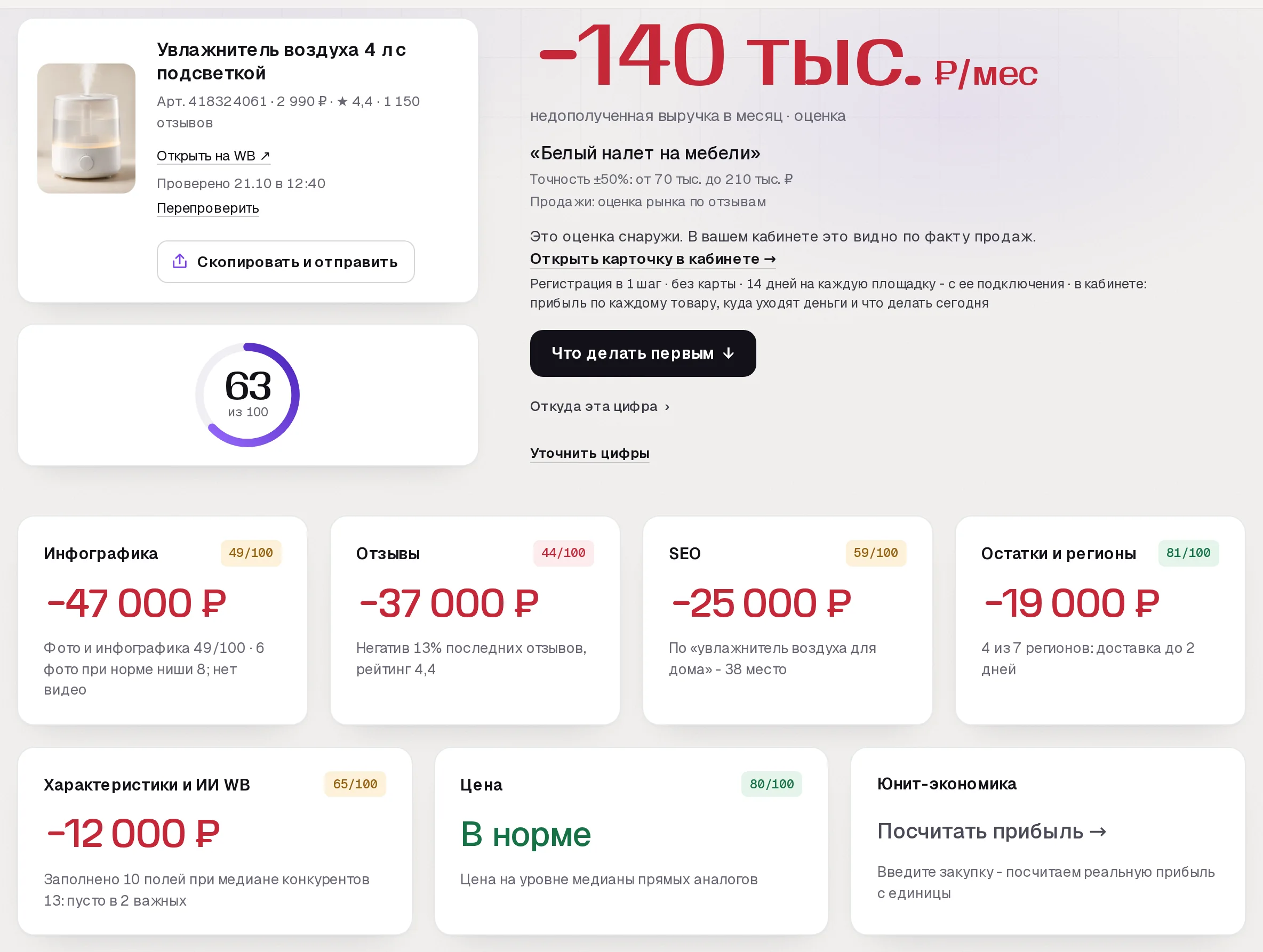Отчет бесплатного аудита SkuScan по увлажнителю воздуха