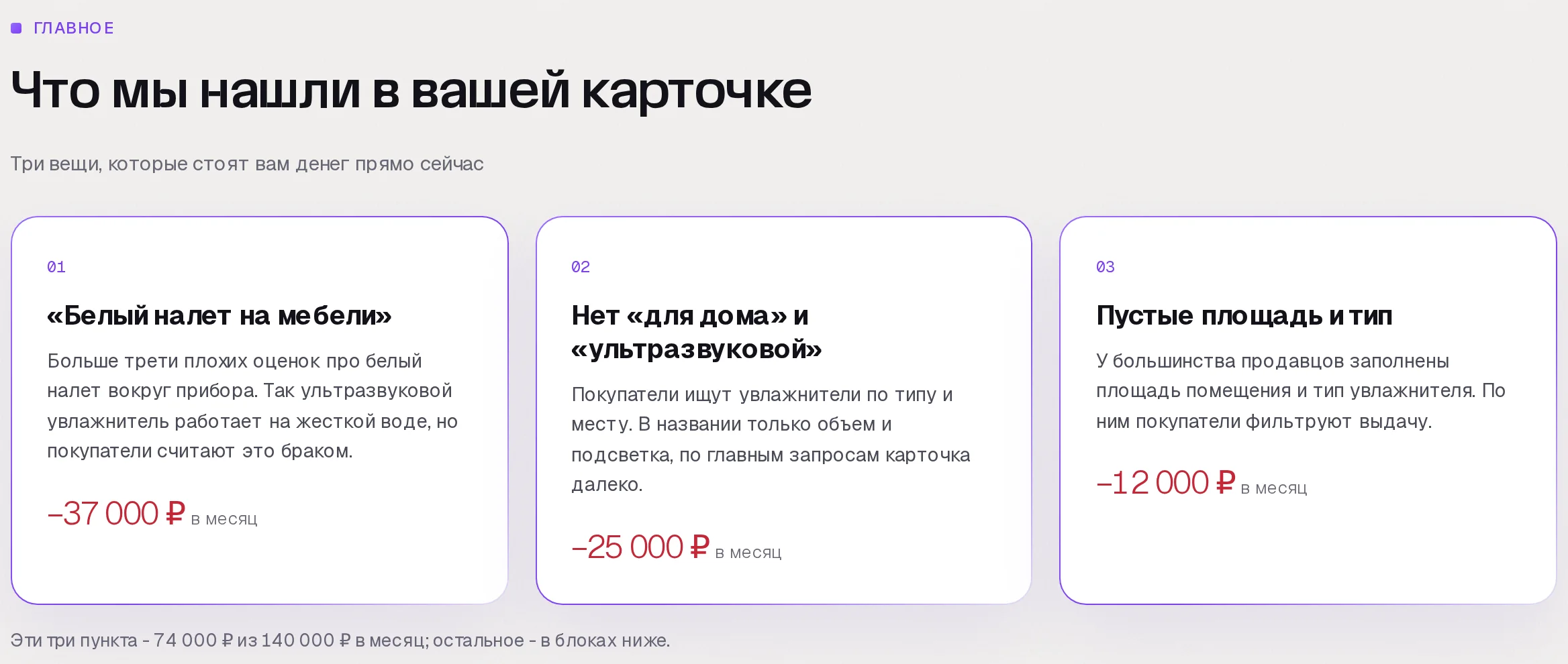 Находки аудита SkuScan