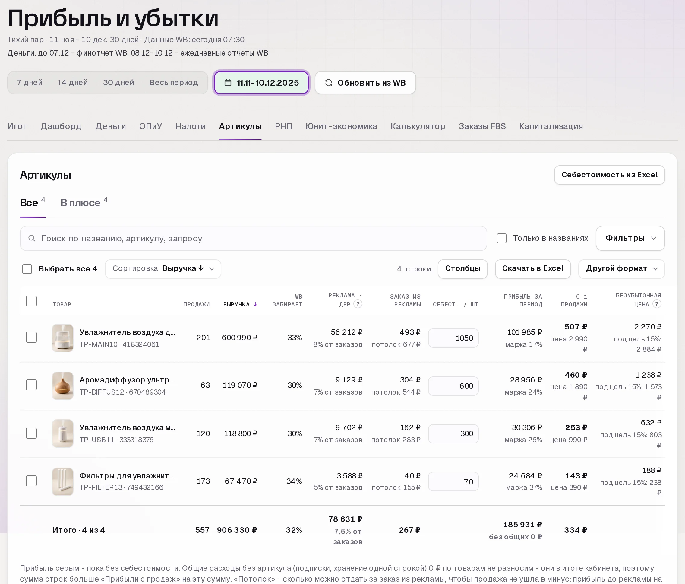 Раздел «Прибыль» в кабинете SkuScan