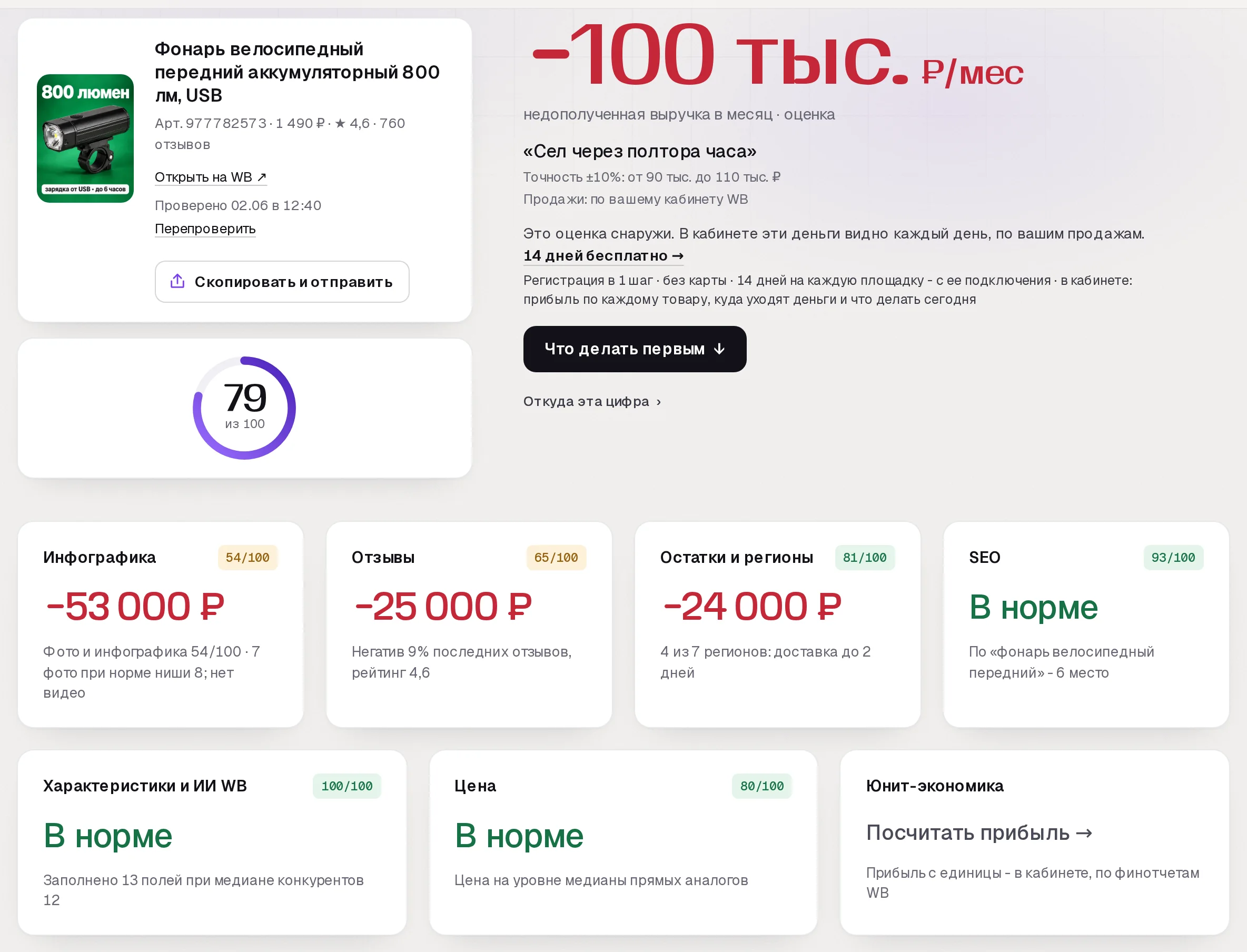 Повторный аудит SkuScan
