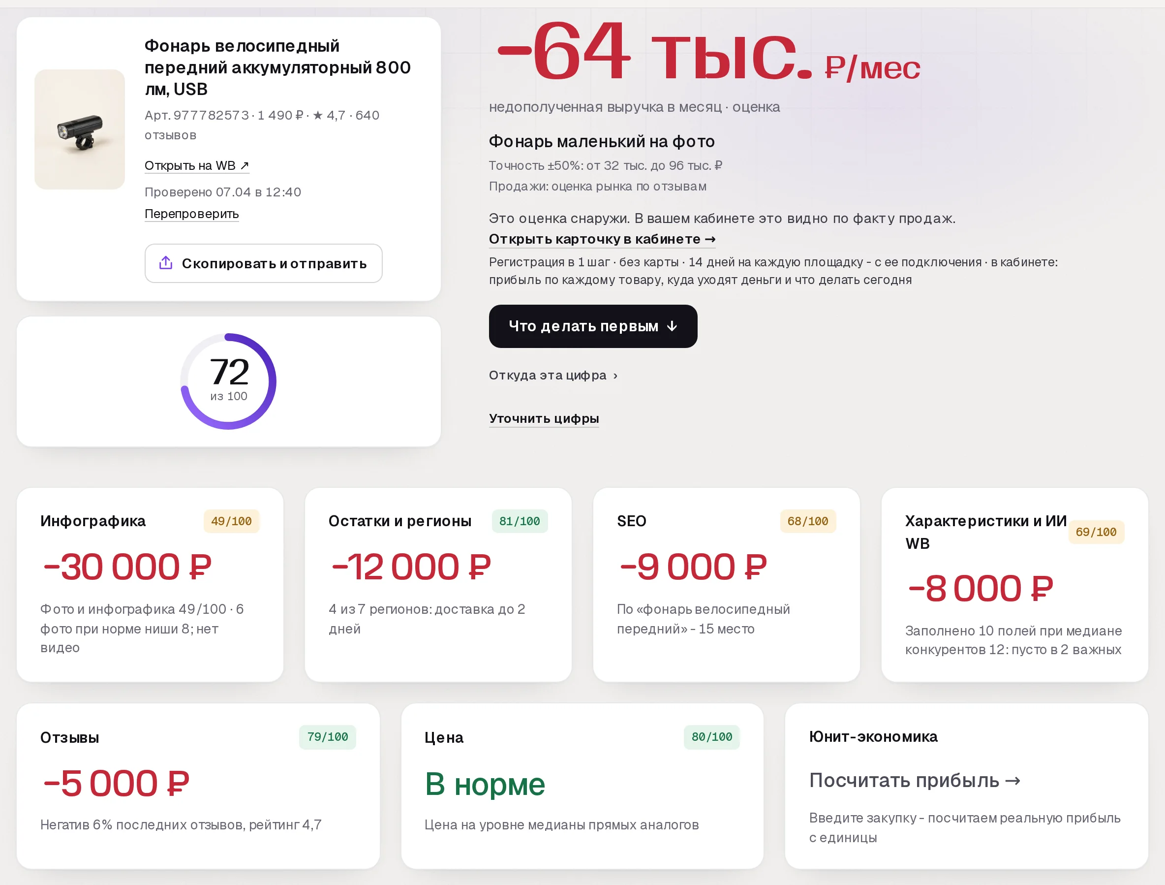 Отчет бесплатного аудита SkuScan по велосипедному фонарю