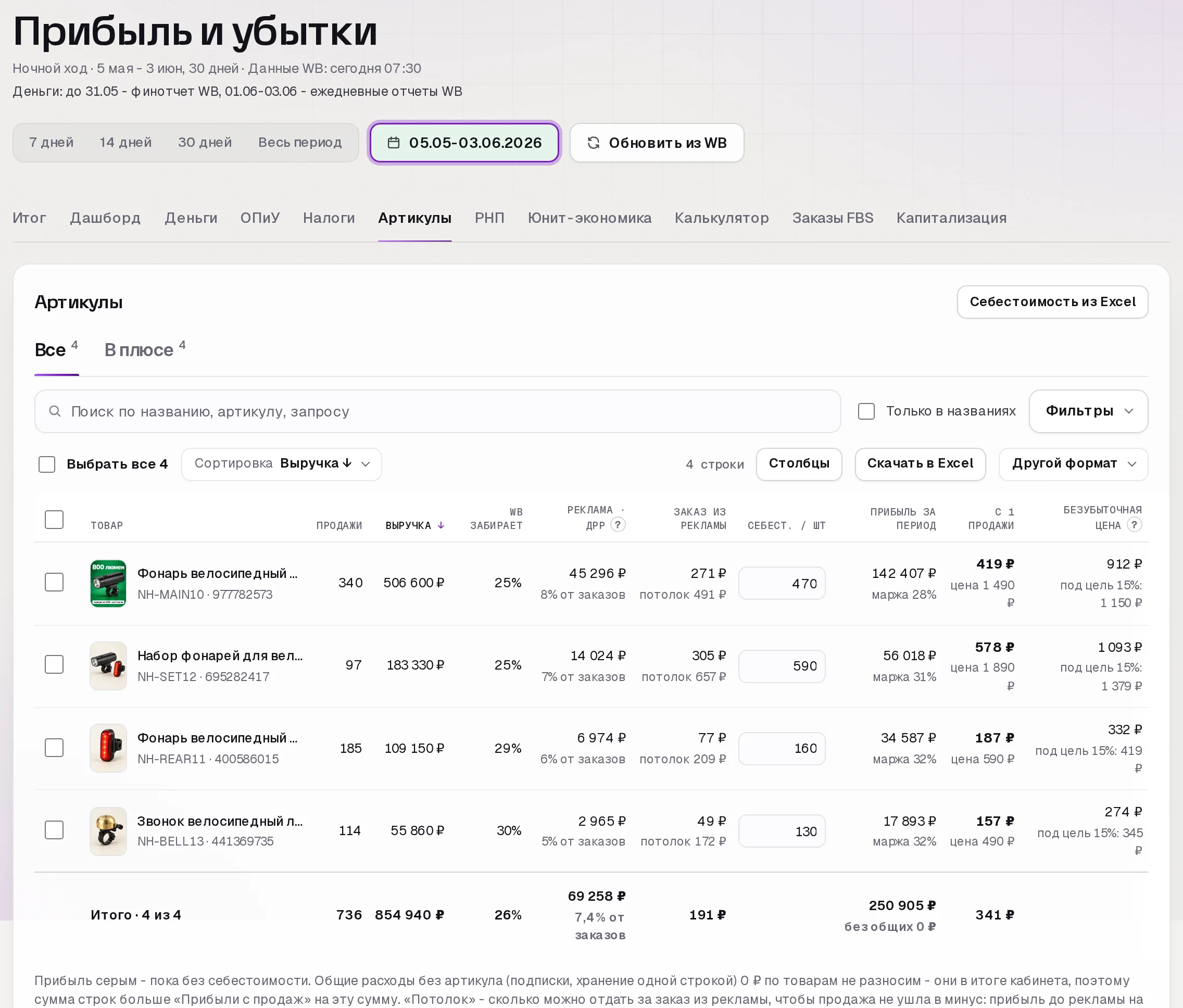 Раздел «Прибыль» в кабинете SkuScan