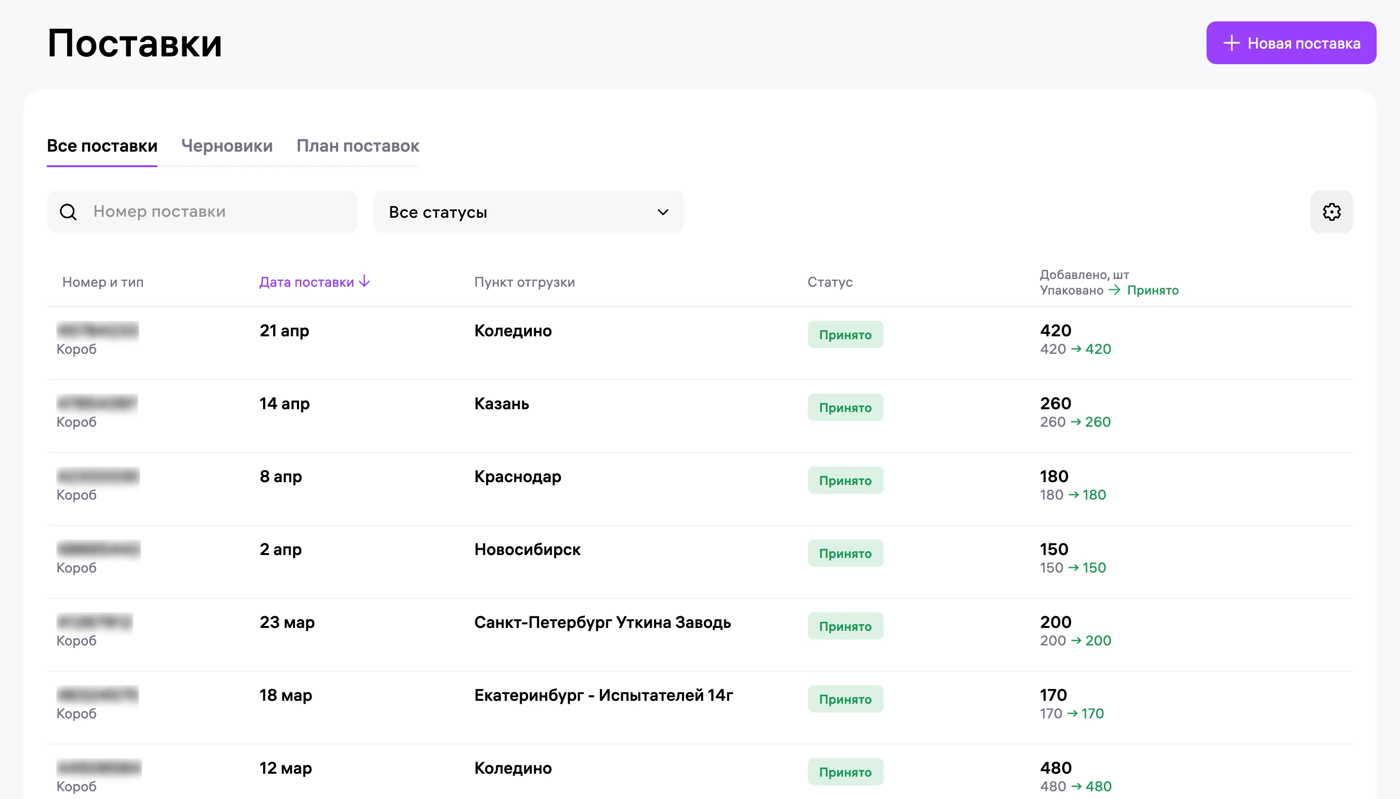 Список поставок в кабинете Wildberries