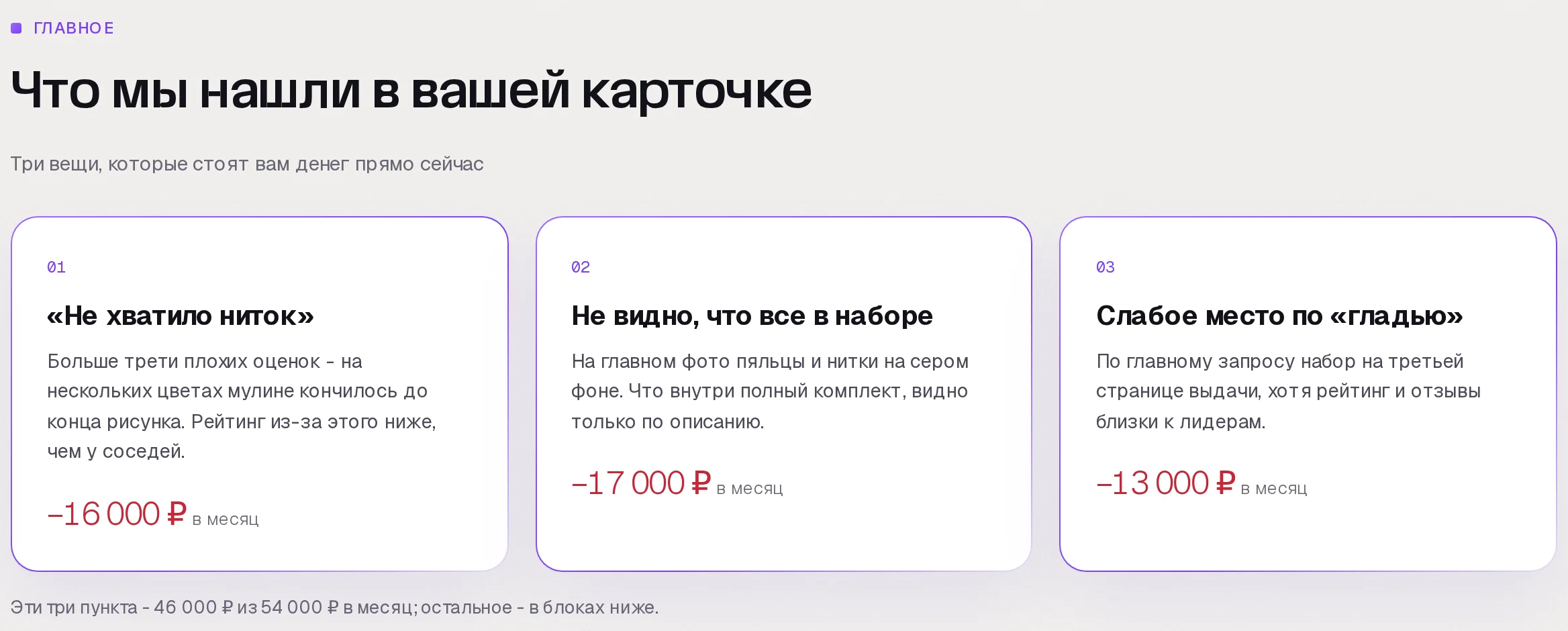 Находки аудита SkuScan
