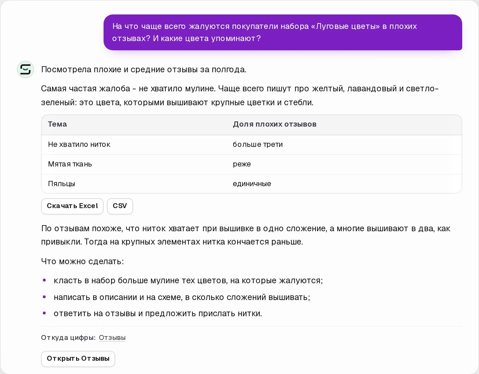 Чат с Гриной в кабинете SkuScan
