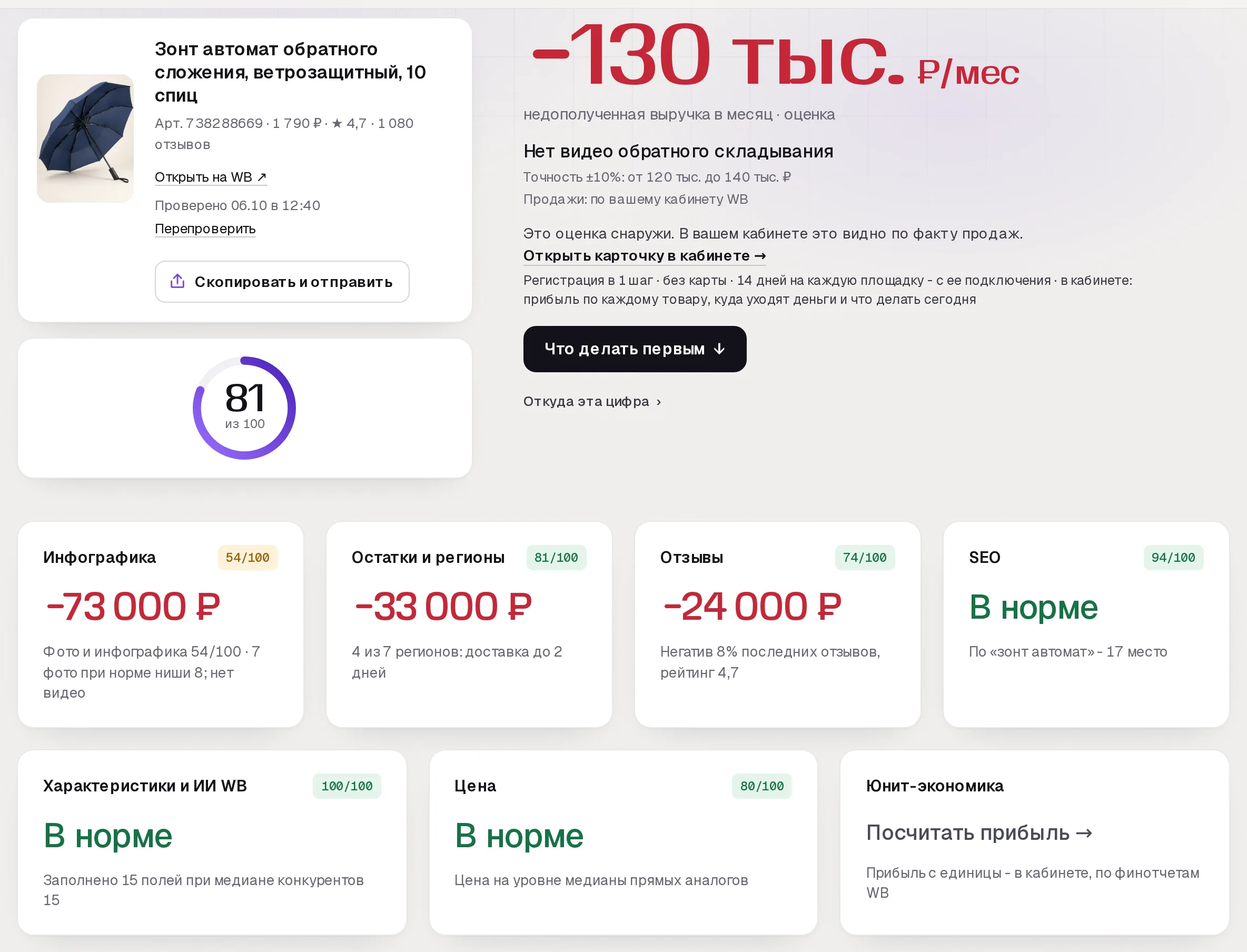 Повторный аудит SkuScan
