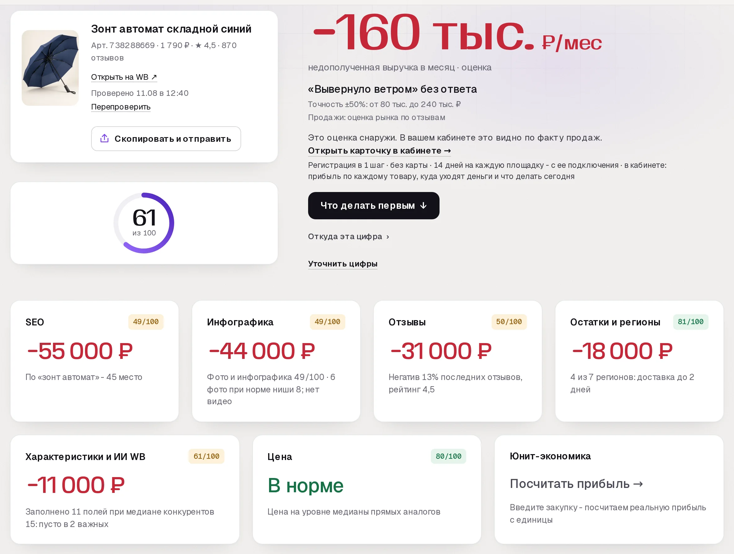 Отчет бесплатного аудита SkuScan по зонту-автомату