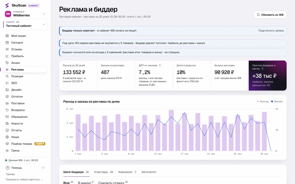 Раздел «Реклама»