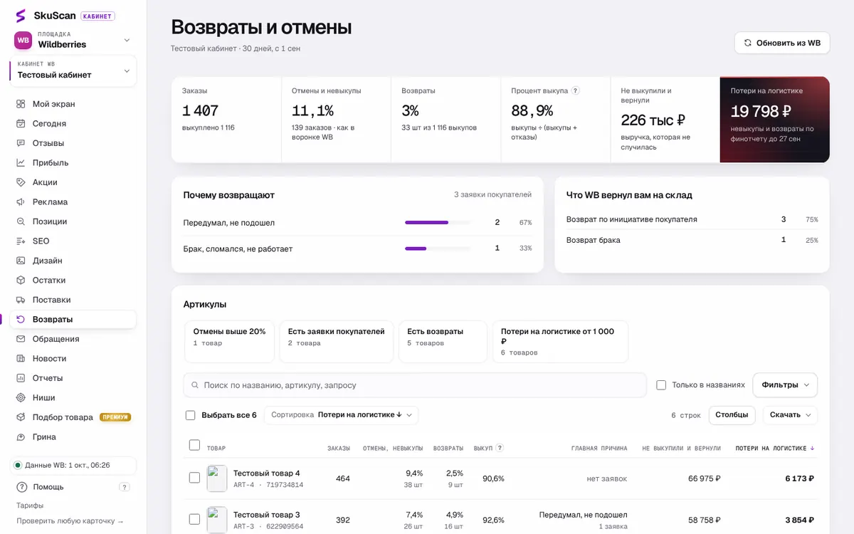 Раздел «Возвраты»
